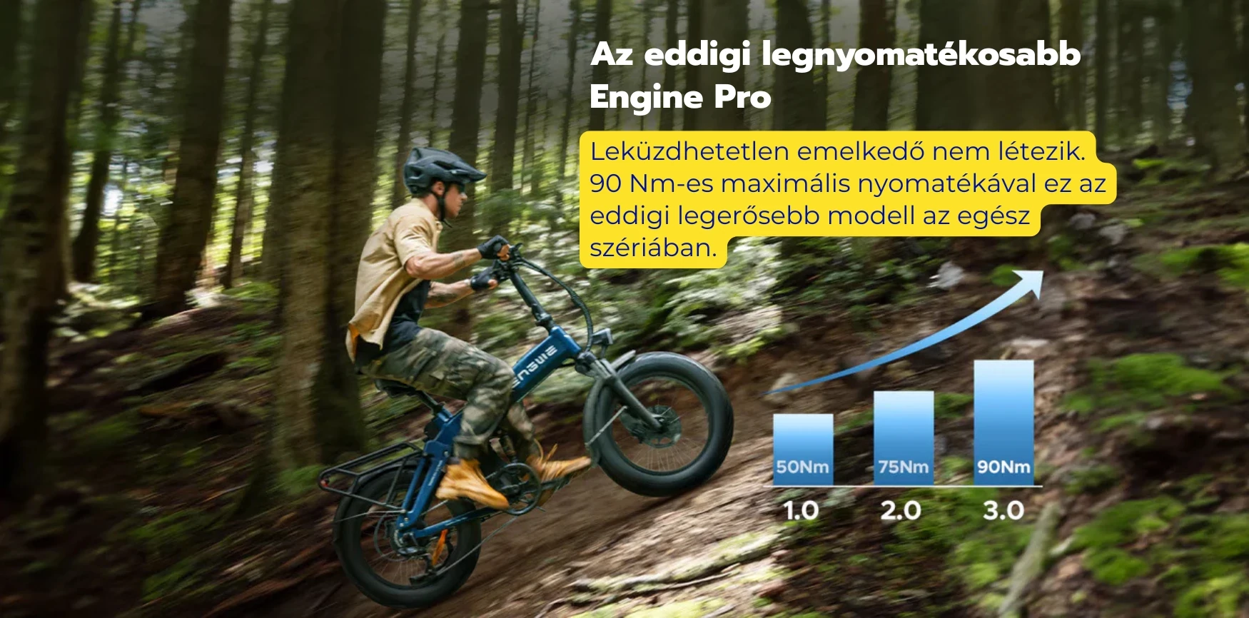 ENGWE Engine Pro 3.0 Boost elektromos nyomaték